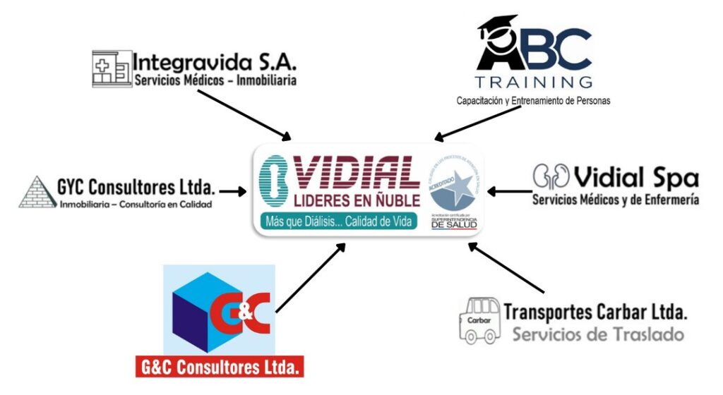 Imagen de la sección Algo de nuestra historia